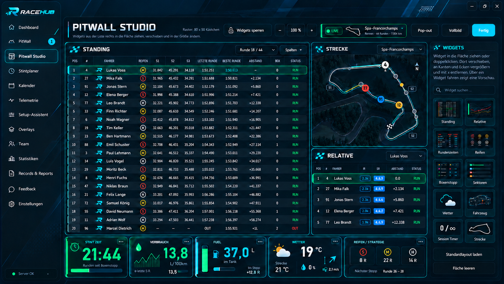 Konzeptansicht des RaceHub Pitwall Studio mit Fahrerübersicht, Relative und Live-Widgets